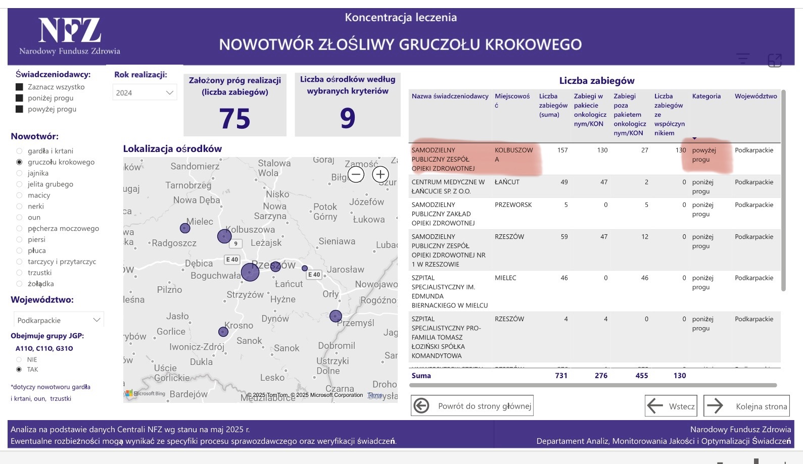 Zdjęcie z aktualności - 1