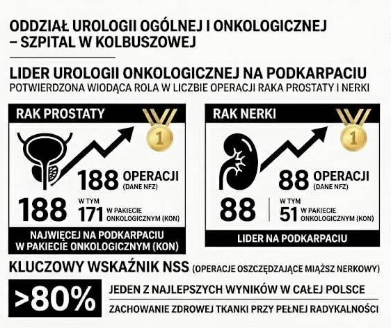 Zdjęcie z aktualności - 1
