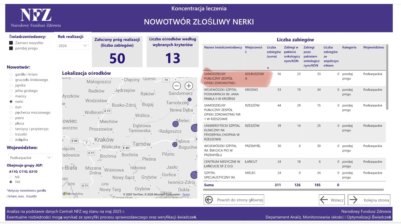 Zdjęcie z aktualności - 2
